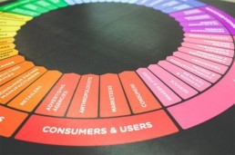 RevelX - Blog - Optimize Your Landing Page