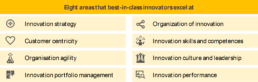 innovation areas
