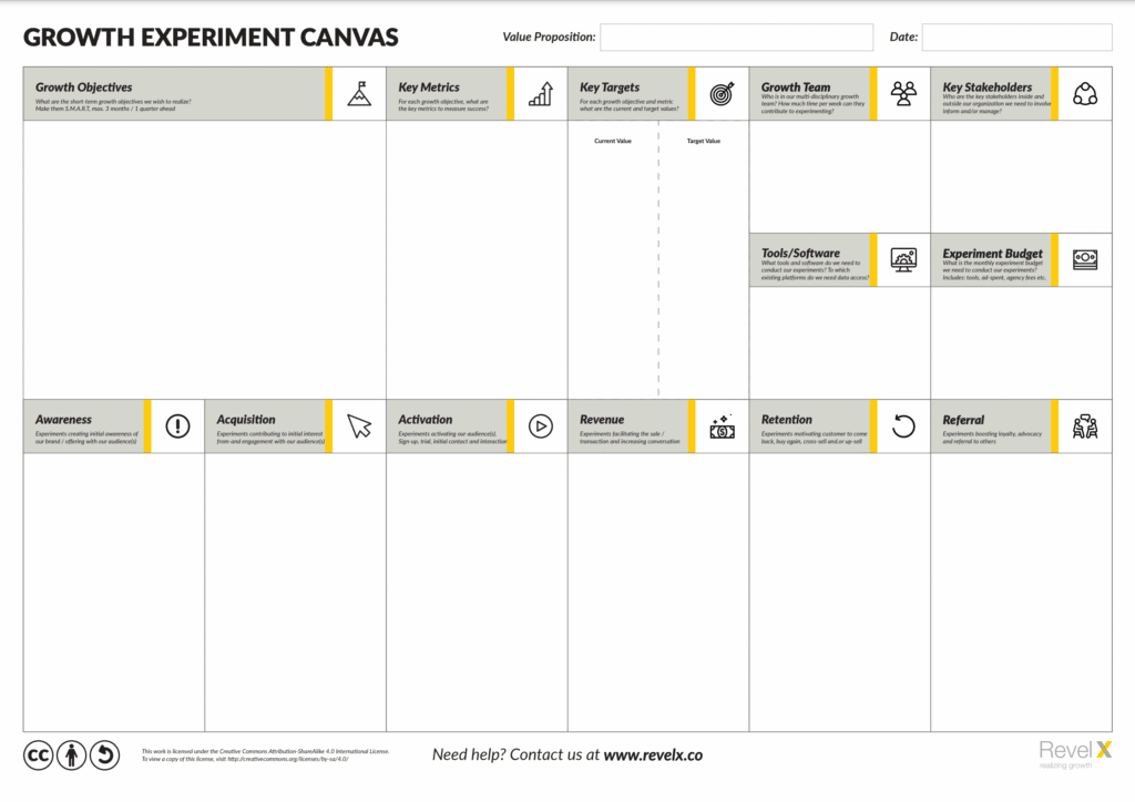 Canvas Toolkits that You Can Use Today RevelX Blog