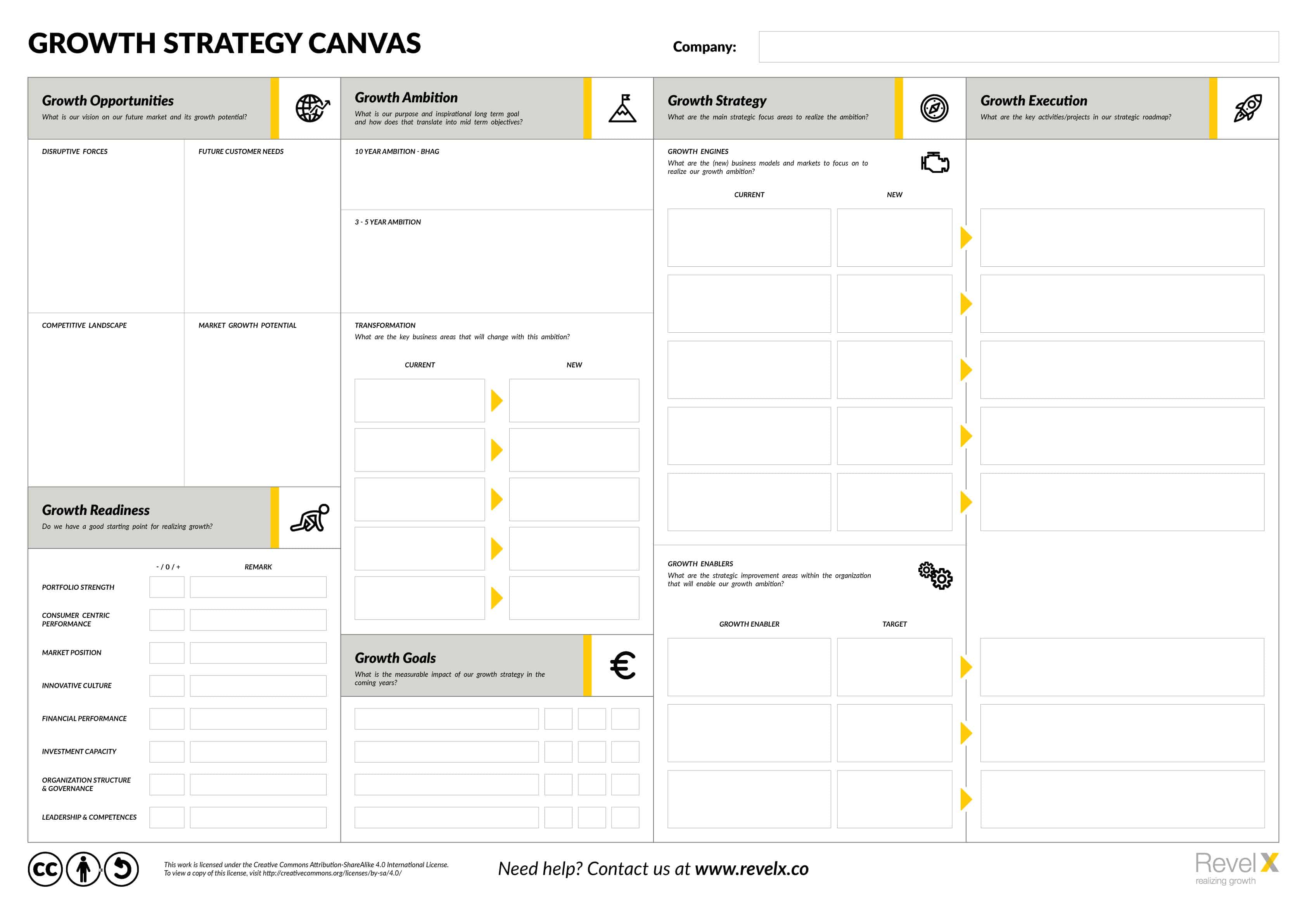 Growth Strategy Canvas