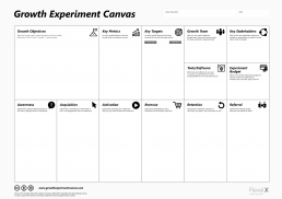 growth experiment canvas
