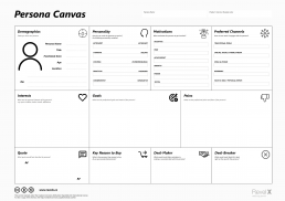 persona canvas