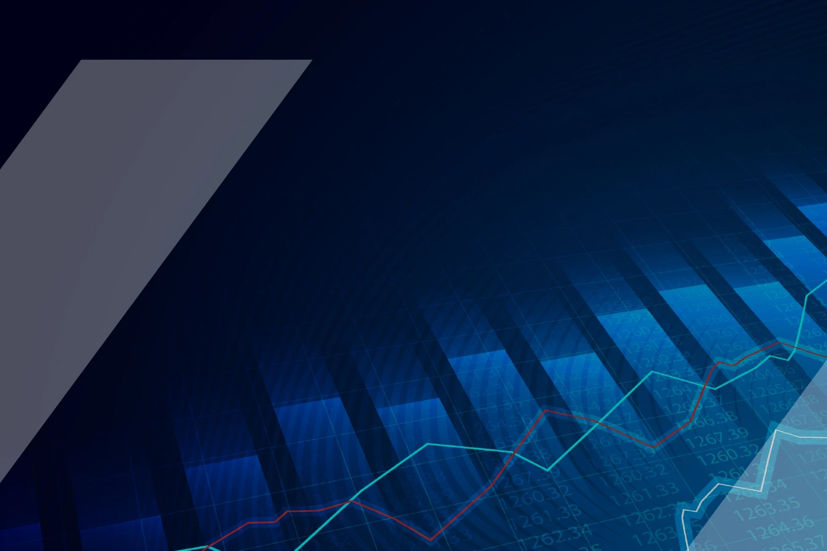 stock market graphs