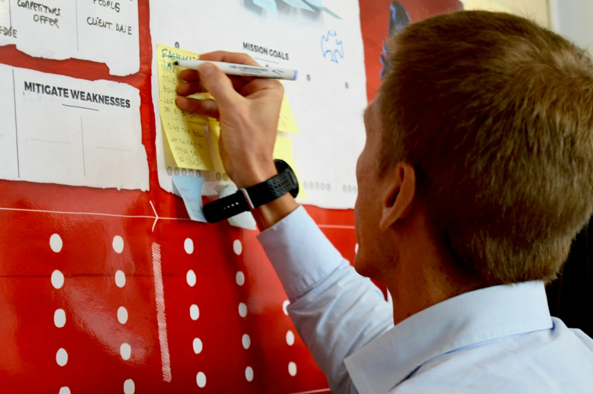 Innovation project with the management team